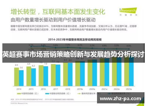 英超赛事市场营销策略创新与发展趋势分析探讨