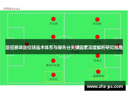 亚冠赛场定位球战术体系与得失分关键因素深度解析研究视角 亚冠赛场定位球战术体系与得失分关键因素深度解析研究视角