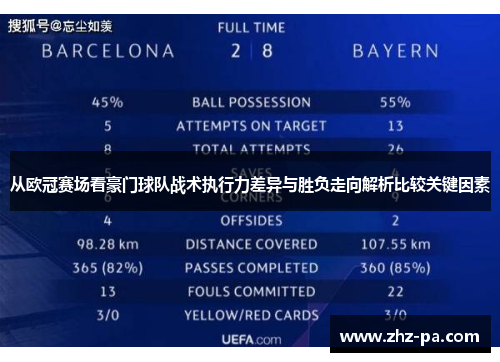 从欧冠赛场看豪门球队战术执行力差异与胜负走向解析比较关键因素 从欧冠赛场看豪门球队战术执行力差异与胜负走向解析比较关键因素