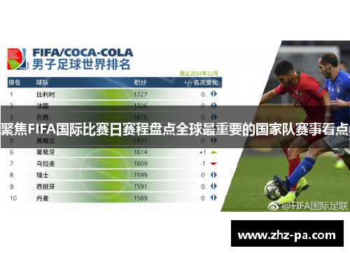 聚焦FIFA国际比赛日赛程盘点全球最重要的国家队赛事看点