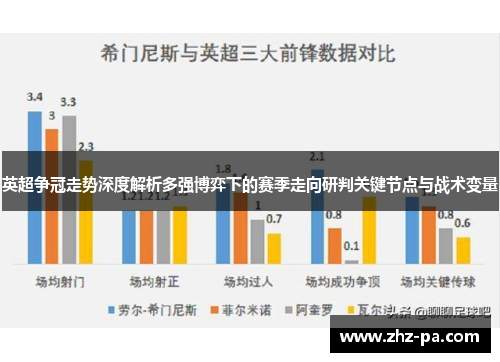 英超争冠走势深度解析多强博弈下的赛季走向研判关键节点与战术变量