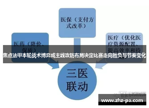 焦点法甲本轮战术博弈成主线攻防布局决定比赛走向胜负与节奏变化 焦点法甲本轮战术博弈成主线攻防布局决定比赛走向胜负与节奏变化