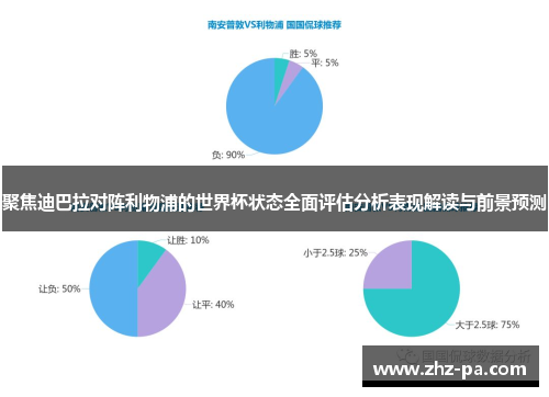 聚焦迪巴拉对阵利物浦的世界杯状态全面评估分析表现解读与前景预测 聚焦迪巴拉对阵利物浦的世界杯状态全面评估分析表现解读与前景预测