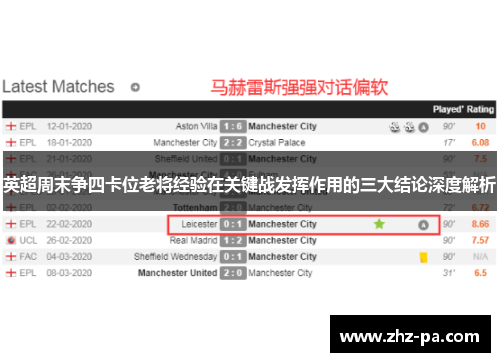 英超周末争四卡位老将经验在关键战发挥作用的三大结论深度解析 英超周末争四卡位老将经验在关键战发挥作用的三大结论深度解析