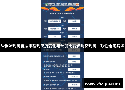 从争议判罚看法甲裁判尺度变化与关键比赛影响及判罚一致性走向解读 从争议判罚看法甲裁判尺度变化与关键比赛影响及判罚一致性走向解读