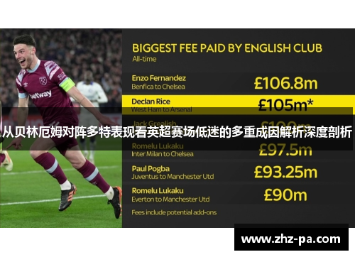 从贝林厄姆对阵多特表现看英超赛场低迷的多重成因解析深度剖析 从贝林厄姆对阵多特表现看英超赛场低迷的多重成因解析深度剖析