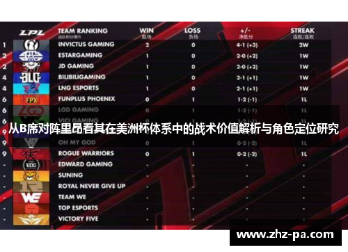 从B席对阵里昂看其在美洲杯体系中的战术价值解析与角色定位研究