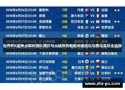 世界杯K组焦点解析强队博弈与出线形势前瞻关键战役与黑马变量全追踪